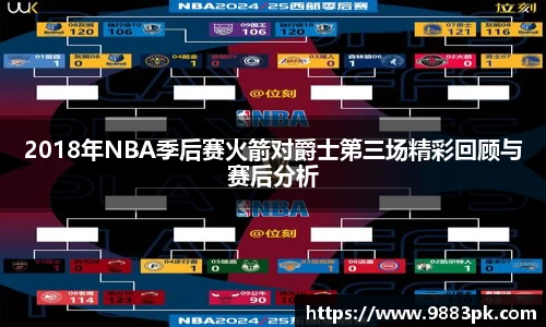 2018年NBA季后赛火箭对爵士第三场精彩回顾与赛后分析